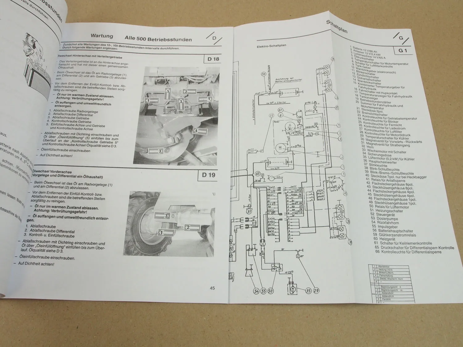 Zettelmeyer ZL601B ZL 601 Serie B Betriebsanleitung