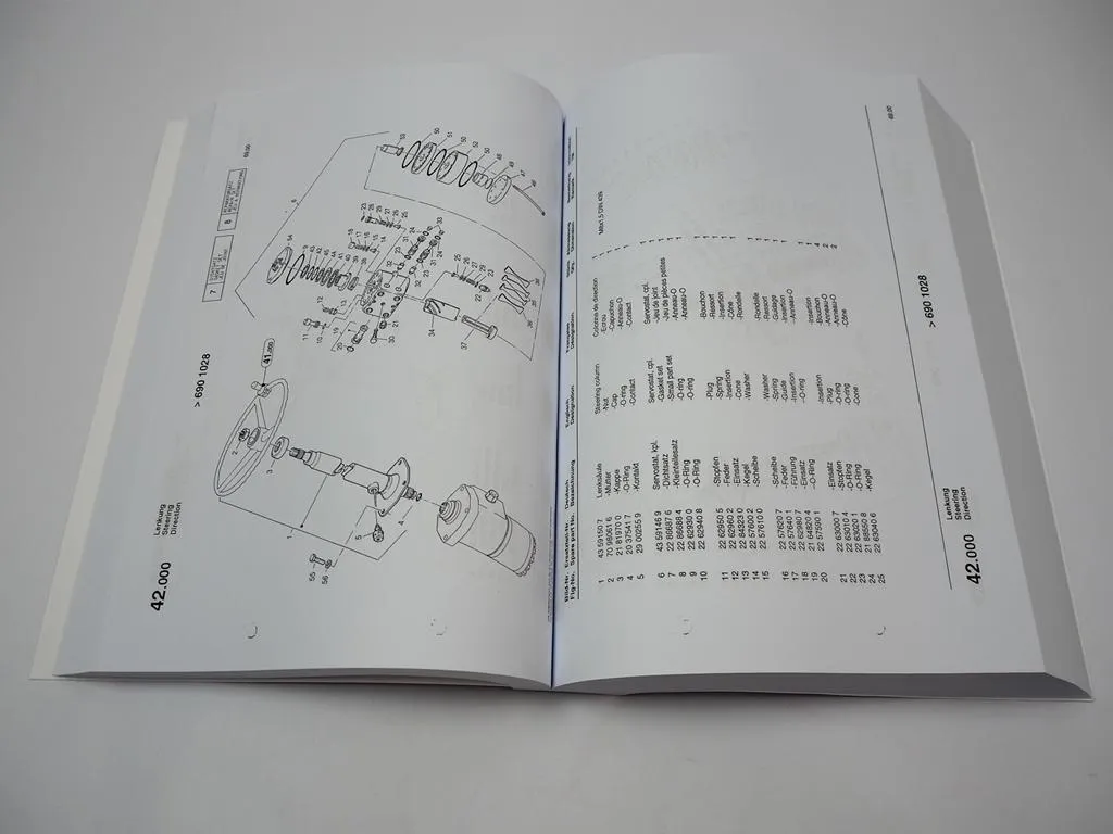 Zettelmeyer ZL802 S Si Radlader Ersatzteilliste Spare Parts List Pieces de rechange 1997
