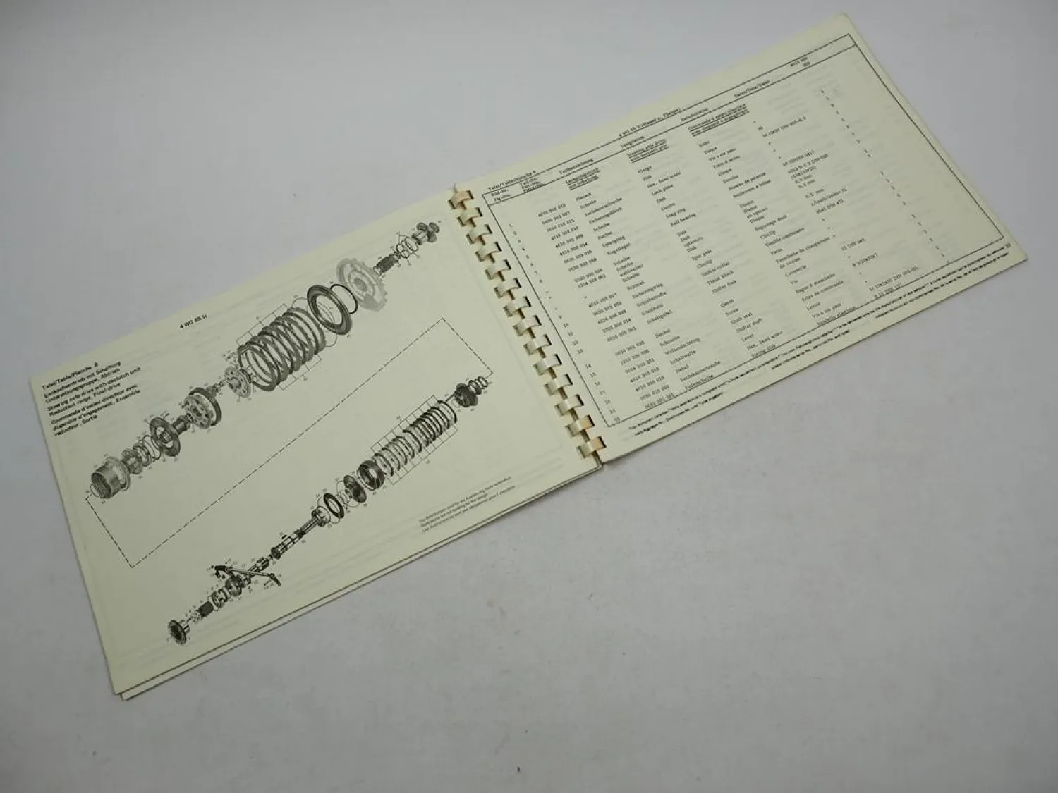 ZF 4 WG 65 II Hydromedia Getriebe Ersatzteilliste Plasser & Theurer Bahn 1980