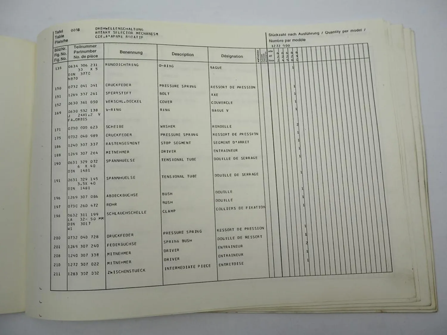 ZF 5 S-90 GP Synchroma Getriebe Ersatzteilliste Daimler-Benz Parts List 08/1977