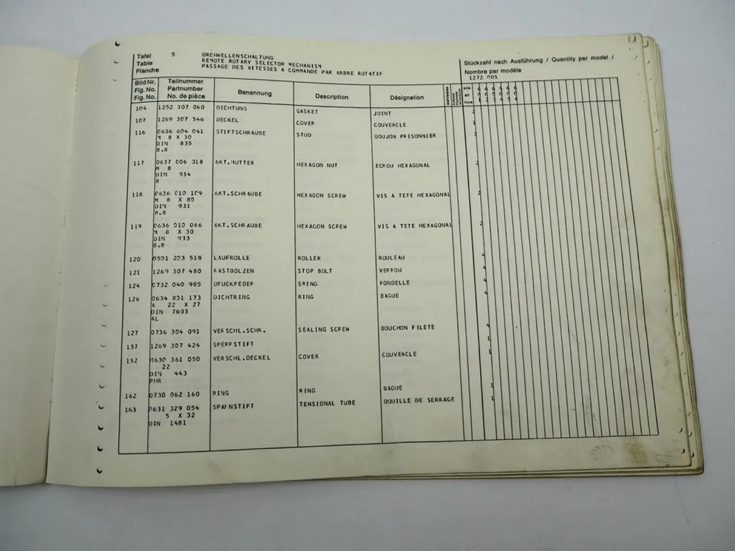 ZF 5 S-92 GP Synchroma Getriebe Ersatzteilliste Daimler-Benz Parts List 01/1981