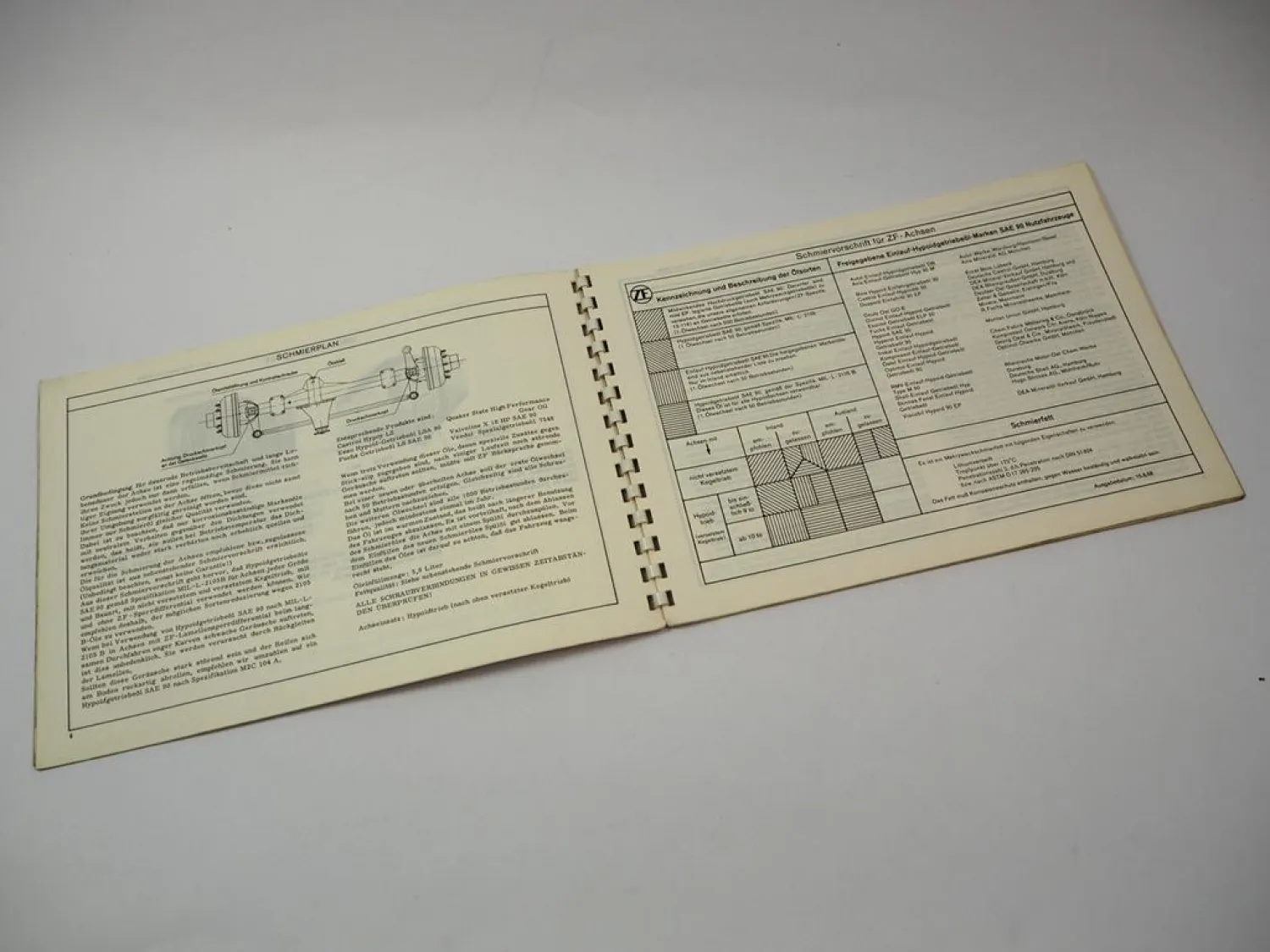 ZF AL-3/C Getriebene Lenkachse Ersatzteilliste Dechentreiter Landtechnik 1969