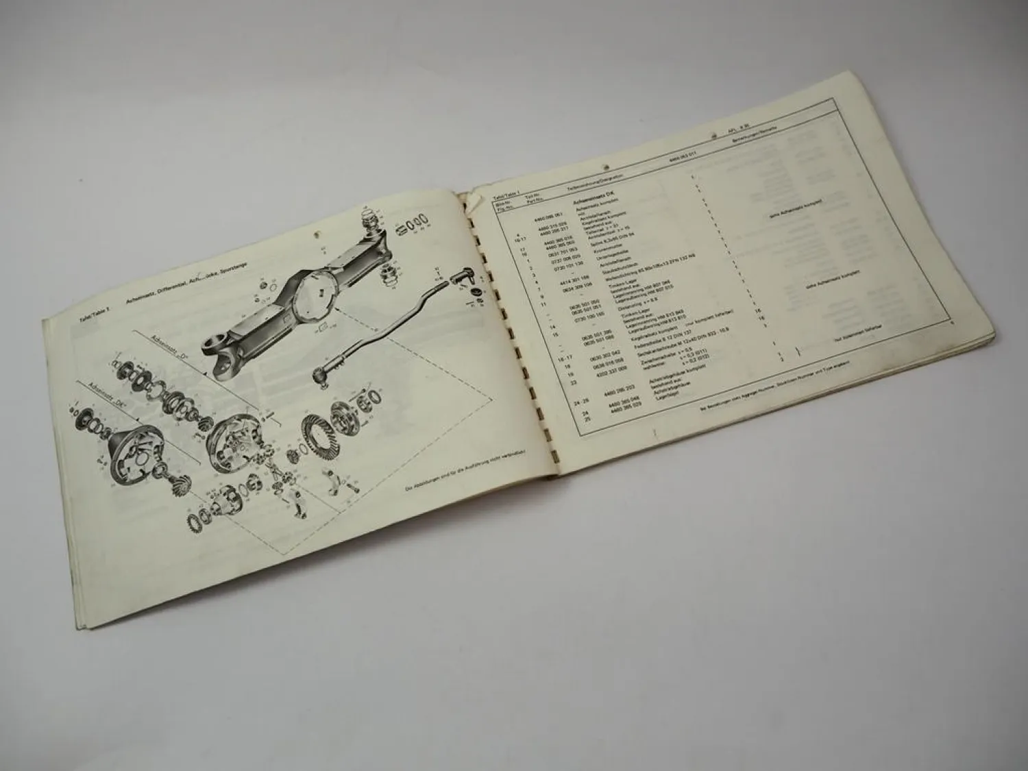 ZF APL-B 35/D /DK Planetenlenkachse Ersatzteilliste Gottwald Harnischfeger 1975