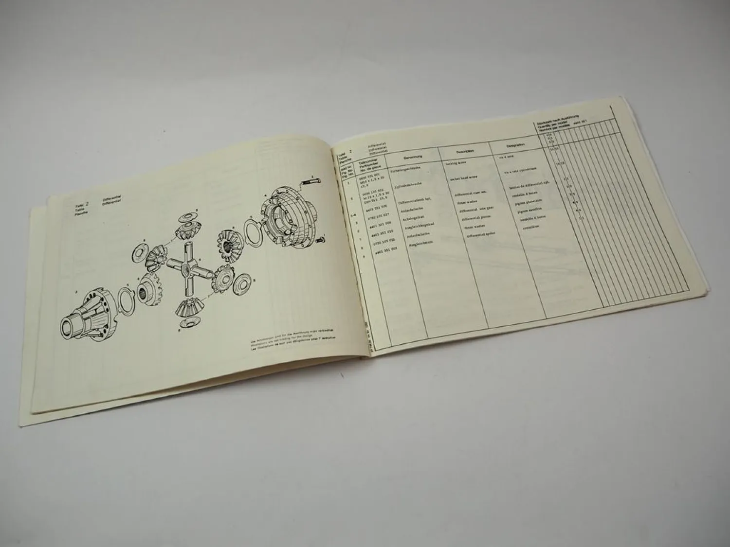 ZF APL- B 23/B Planetenlenkachse Ersatzteilliste Eder Baumaschinen Parts List 85