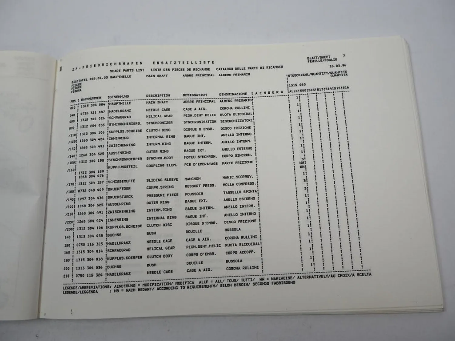ZF Ecosplit 16S 151 + NMV Getriebe Ersatzteilliste MAN LKW 16.362F Parts List 96