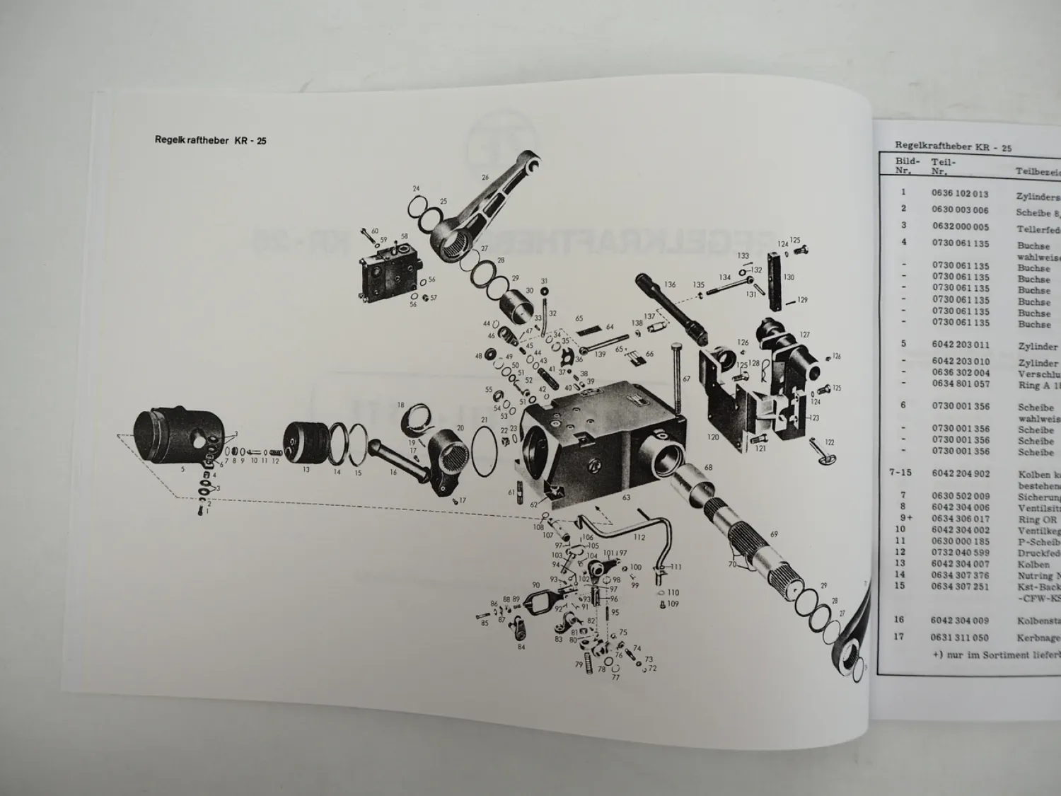 ZF KR 25 Bedienung Wartung Ersatzteilliste Regelkraftheber Ausf. Eicher Schlüter Fendt