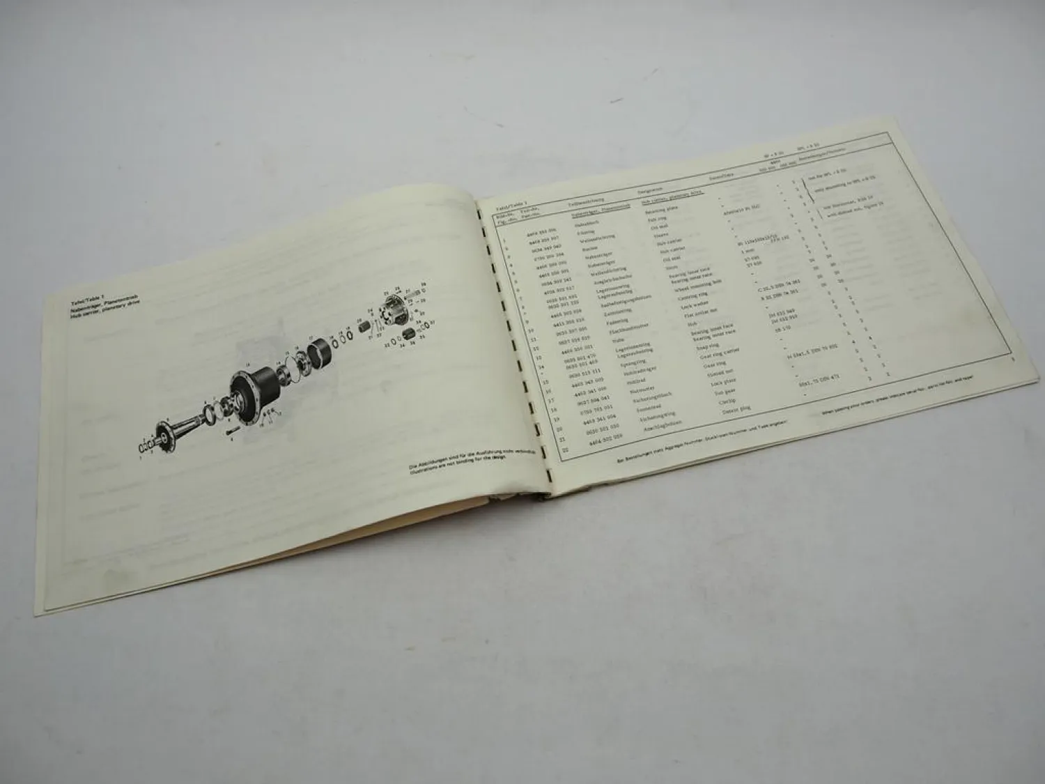 ZF RP-B 22 RPL-B 22 24 Radkopf Ersatzteilliste Sennebogen Spare Parts List 1/77