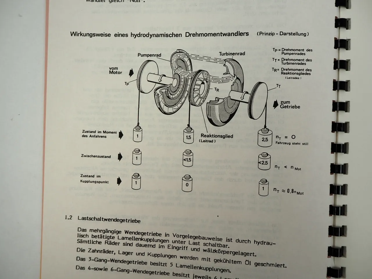 ZF WG-200 HN-500 Hydromedia Wendegetriebe Bedienungsanleitung 1993