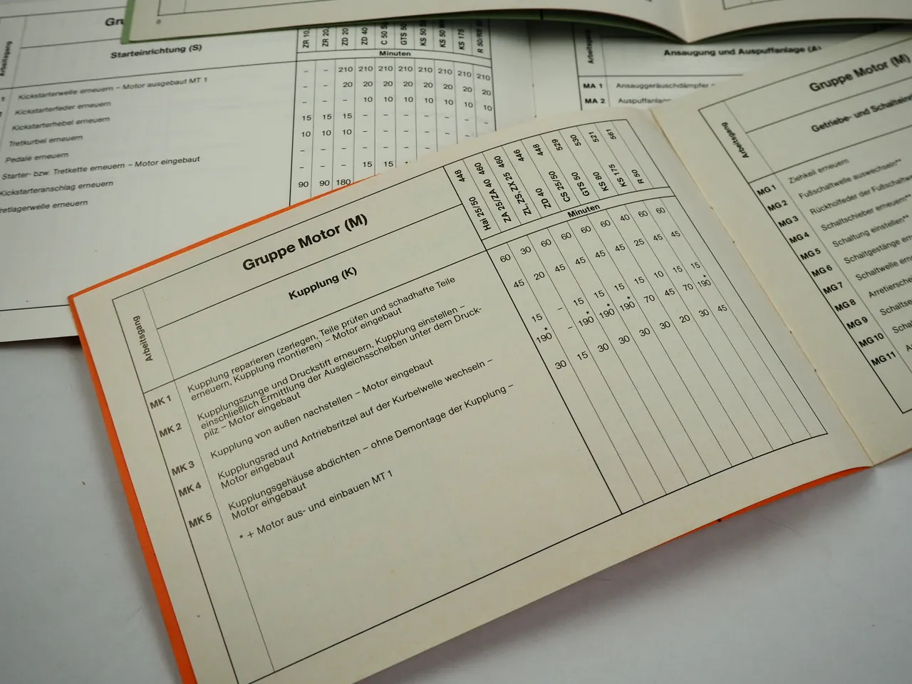 Zündapp Motorrad Richtzeiten für Reparaturen an Fahrzeugen 1978 bis 1984