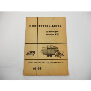 Bautz LW Ladewagen Autonom Ersatzteilliste Ersatzteilkatalog 1968