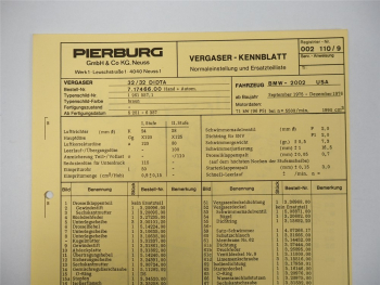 BMW 2002 USA Pierburg Vergaser 32DIDTA Kennblatt Ersatzteilliste BJ 1975