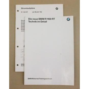 BMW R1100RT Technik im Detail Stromlaufplan 1995