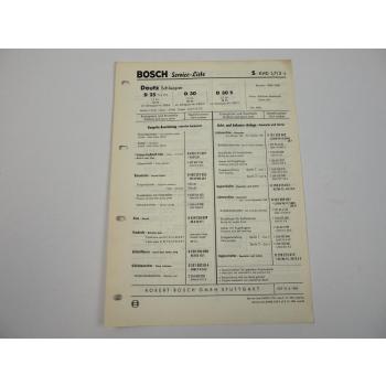 Bosch Service Liste für Deutz D25 D30 D30S Schlepper 1960 - 1963