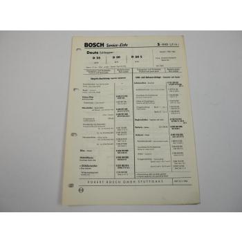 Bosch Service Liste für Deutz D25 D30 D30S Schlepper 1963 - 1964