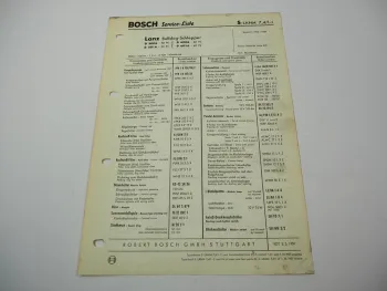 Bosch Verschleißteilliste für Lanz Bulldog D 5006 5016 6006 6015 Schlepper 55-59
