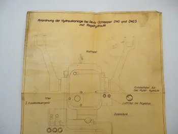 Deutz D40 D40S Schlepper Hydraulikanlage technische Zeichnung