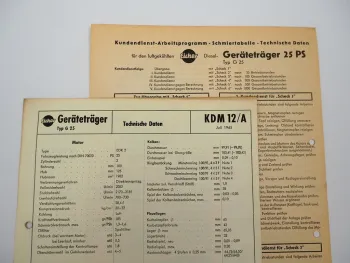 Eicher Geräteträger G25 mit 25 PS Technische Daten & Anzugswerte Datenblatt 1965