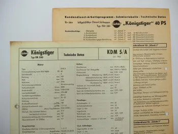 Eicher Königstiger EM300 40 PS Technische Daten & Anzugswerte Datenblatt 1965