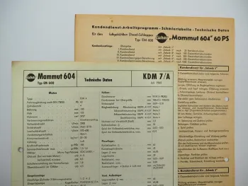 Eicher Mammut 604 EM600 60 PS Technische Daten & Anzugswerte Datenblatt 1965