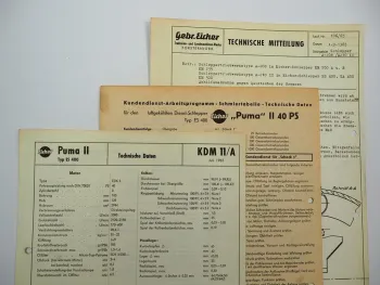 Eicher Puma II ES400 40 PS Technische Daten & Anzugswerte Datenblatt 1965
