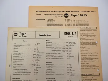 Eicher Tiger EM200 28 PS Technische Daten & Anzugswerte Datenblatt 1965