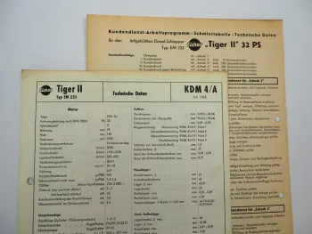 Eicher Tiger II EM235 32 PS Technische Daten & Anzugswerte Datenblatt 1965