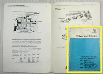Fehlersuchtabelle Automatische Getriebe 010 089 090 Audi 80 100 VW T3 Golf 1