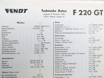Fendt F 220 GT Technische Daten Anzugswerte 1961 Datenblatt