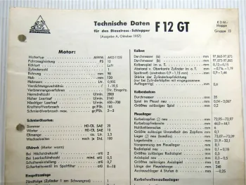 Fendt F12 GT Dieselross Schlepper Technische Daten Anzugswerte 1957