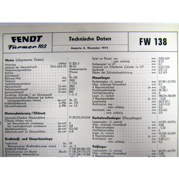 Fendt Farmer 103 FW138 Technische Daten Anzugswerte 1972