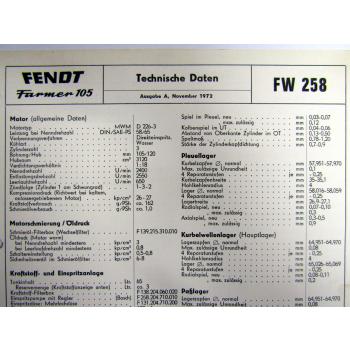 Fendt Farmer 105 FW 258 Technische Daten Anzugswerte 1972