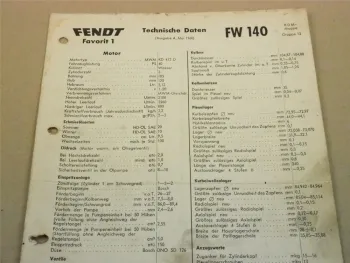 Fendt Favorit 1 FW 140 Werkstatt Einstellwerte Technische Daten 1960