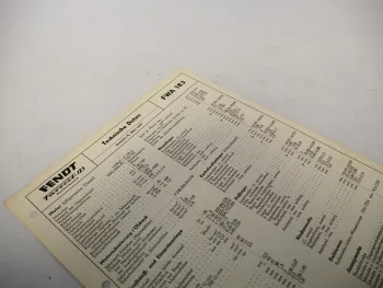 Fendt Favorit 12S Traktor FWA 183 Technische Daten Anzugswerte Datenblatt 1971