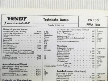 Fendt Favorit 4S FW 180 FWA 180 Technische Daten Anzugswerte 1968