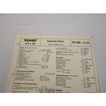Fendt Fix 2 E FL 120 22 PS Technische Daten Anzugswerte Datenblatt 1969