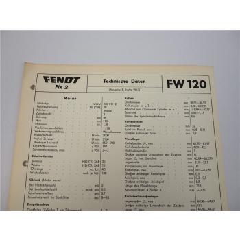 Fendt FW120 Fix2 Schlepper Technische Daten Datenblatt 1963
