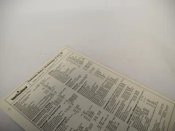 Fendt Geräteträger F 275 GT Technische Daten Anzugswerte Datenblatt 1976