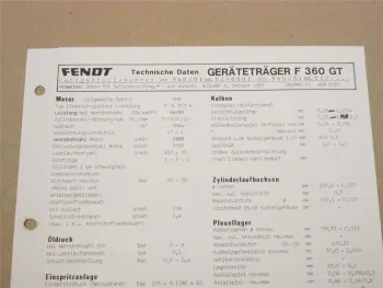 Fendt Geräteträger F 360 GT Werkstatt Einstellwerte Technische Daten 1987