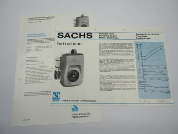Fichtel Sachs ST 204 251 Stationär Motor Typblatt 1977 Preisliste
