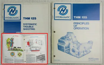 GM Automatic Transmission THM 125 Diagnosis Principles of Operation