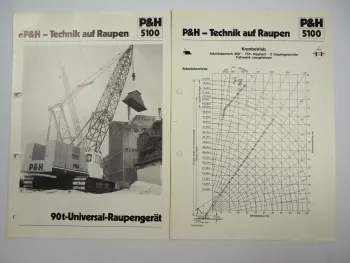 Harnischfeger P&H 5100 90 to Universal Raupengerät mit Kranbetrieb Prospekt 1982
