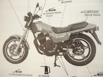 Honda FT 500 PC07 Reparaturanleitung 1982 Werkstatthandbuch Shop Manual