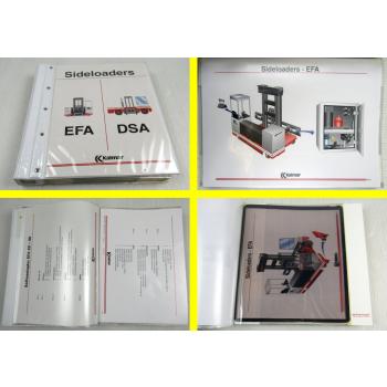 Kalmar EFA DSA Sideloaders Stapler Verkaufsargumente Modelleinführung 1995