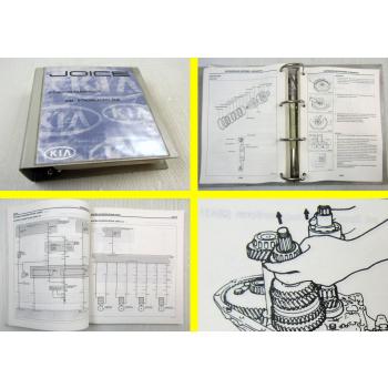 Kia Joice Werkstatthandbuch ab 2001 Reparaturanleitung + Schaltpläne Elektrik