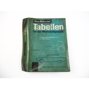 Krafthand Tabellenbuch für die Werkstattpraxis PKW Nutzfahrzeuge Schlepper 1964