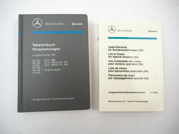 Mercedes 124 126 201 ab 1989 & 129 140 202 Tabellenbuch 10/1993 + Code Übersicht