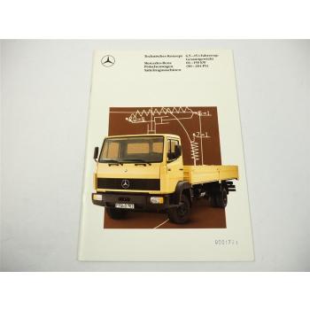 Mercedes Benz LKW Sattelzugmaschinen 6,5t bis 15t 90PS bis 204PS Prospekt 1989