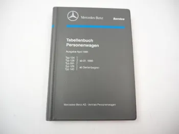 Mercedes Benz PKW 124 126 201 ab BJ 1989 & 129 140 Tabellenbuch Stand 9/1991