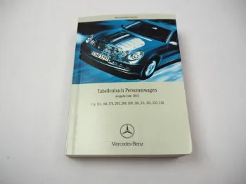Mercedes Benz PKW 163 168 170 203 208 209 210 211 215 220 230 Tabellenbuch 2002