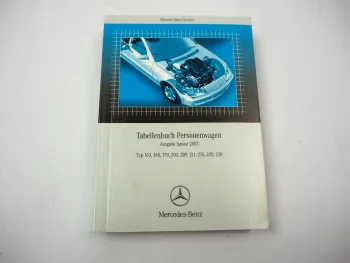 Mercedes Benz PKW 163 168 170 203 209 211 215 220 230 Tabellenbuch 2003